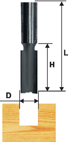 Фреза по дереву пазовая прямая Ø16х51 твердосплав ц/хв 12 ЭНКОР Эксперт по ДСП бокс